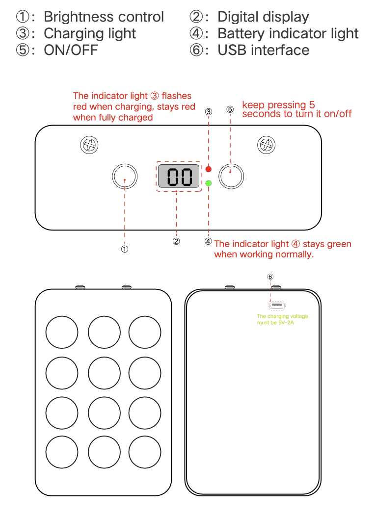 Piri Portable 12 Dual Device Diagram